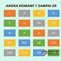 Tulisan Huruf Romawi 12